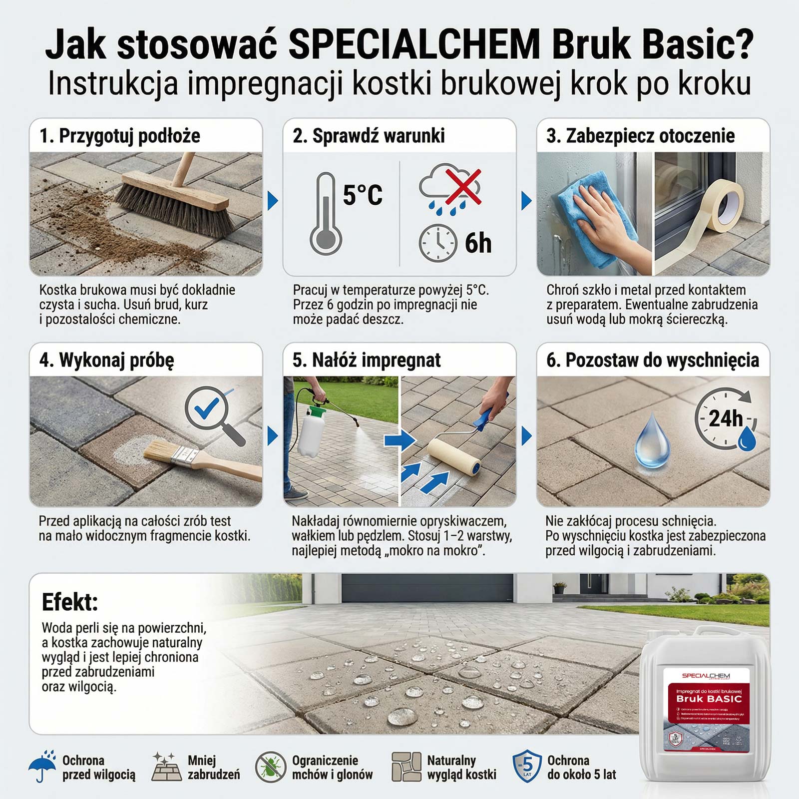 SPECIALCHEM BRUK BASIC bezbarwny impregnat do kostki brukowej 