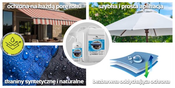 NanoTex impregnat wodoodporny do parasoli i makiz