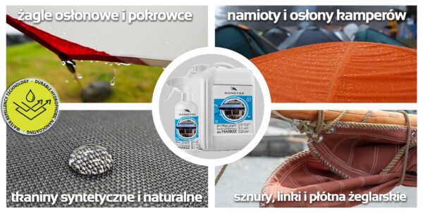 NanoTex impregnat wodoodporny do parasoli i makiz