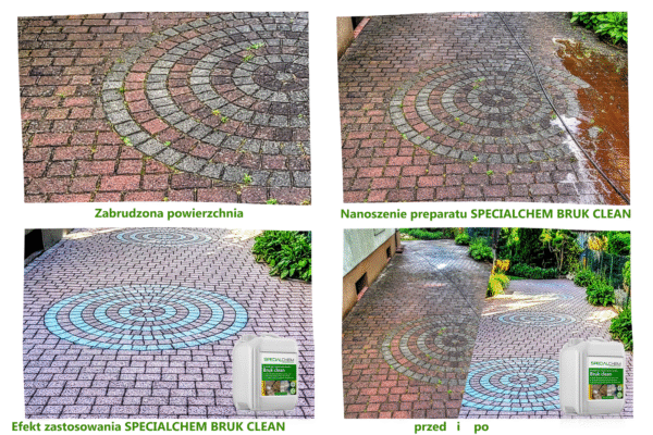 SPECIALCHEM zestaw do Kostki brukowej - czyszczenie + impregnacja kostki - obrazek 3