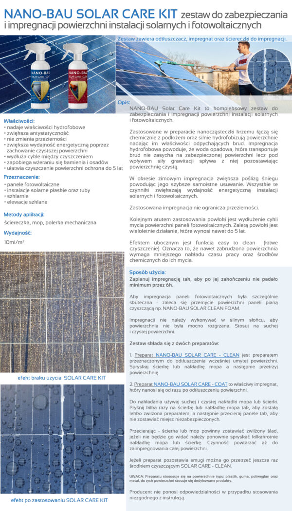 NANOBAU Solar Care Kit do paneli fotowoltaicznych