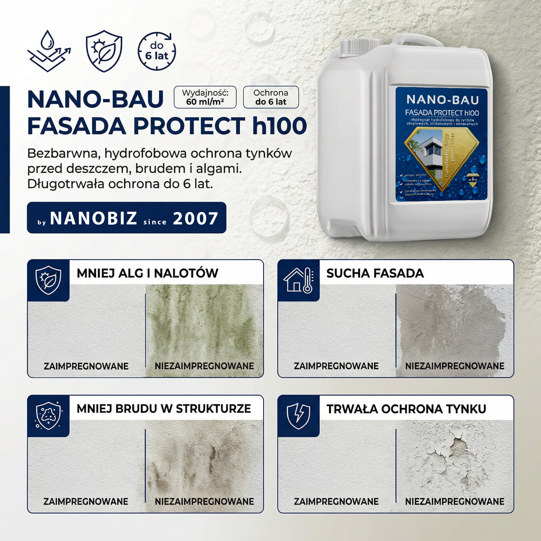 NANOBAU FASADA PROTECT H100 impregnowanie tynków