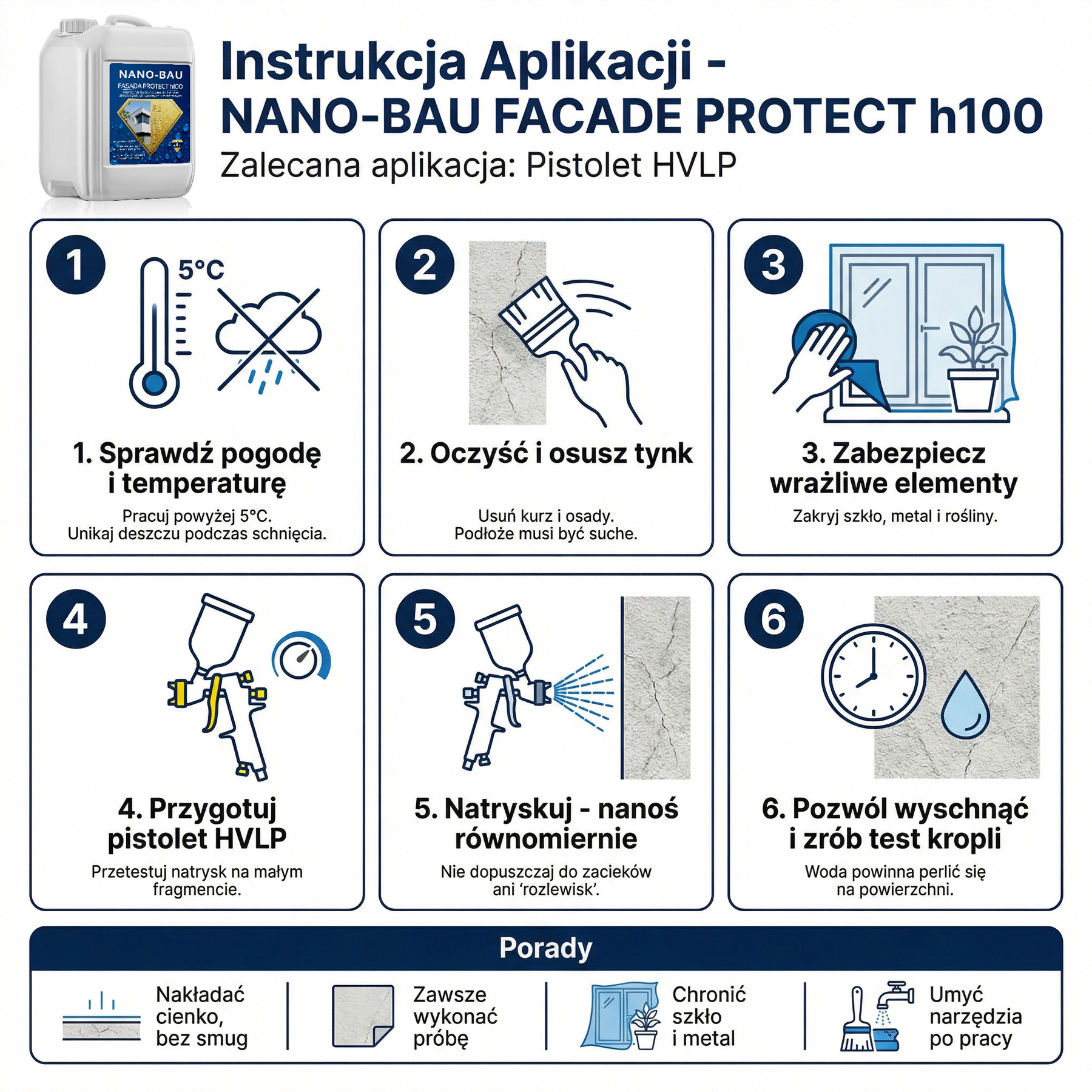 NANOBAU FASADA PROTECT H100 impregnowanie tynków