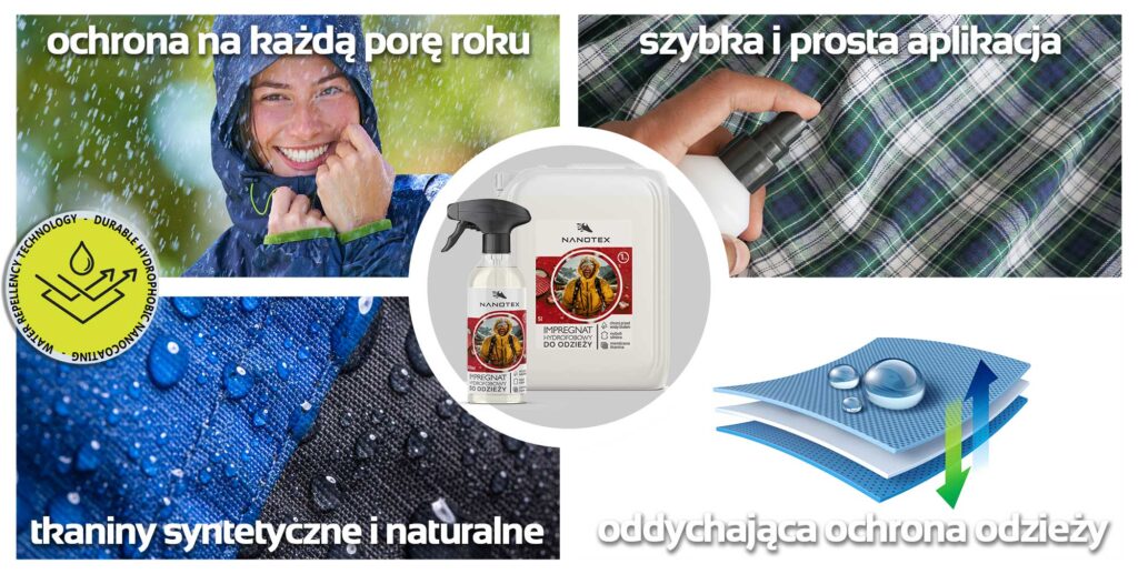 NanoTex impregnat wodoodporny do ubrań i butów