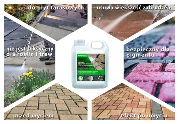 NANOPRO Koncentrat do mycia kostki brukowej