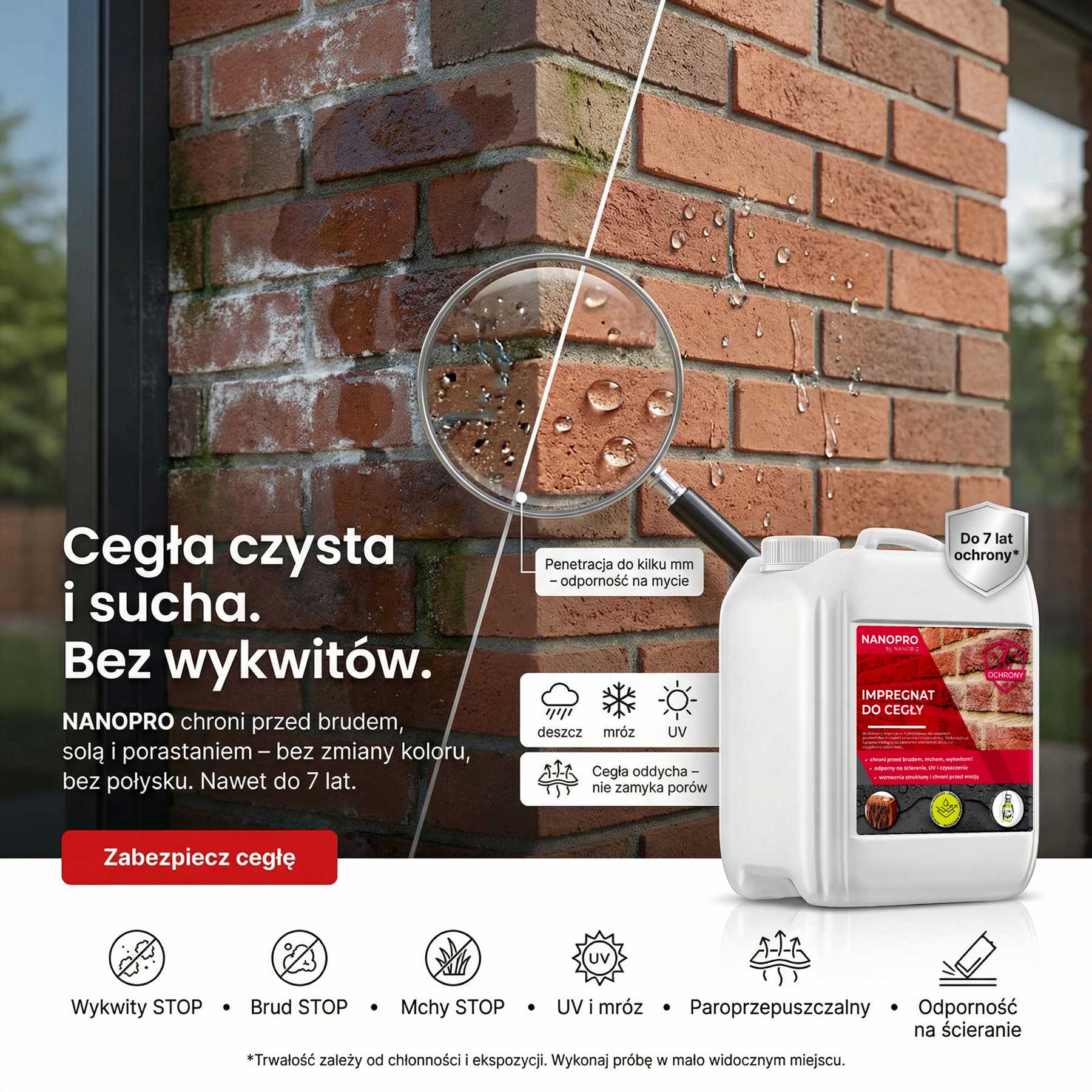 NANOPRO IMPREGNAT DO CEGŁY I KLINKIERU CHŁONNEGO