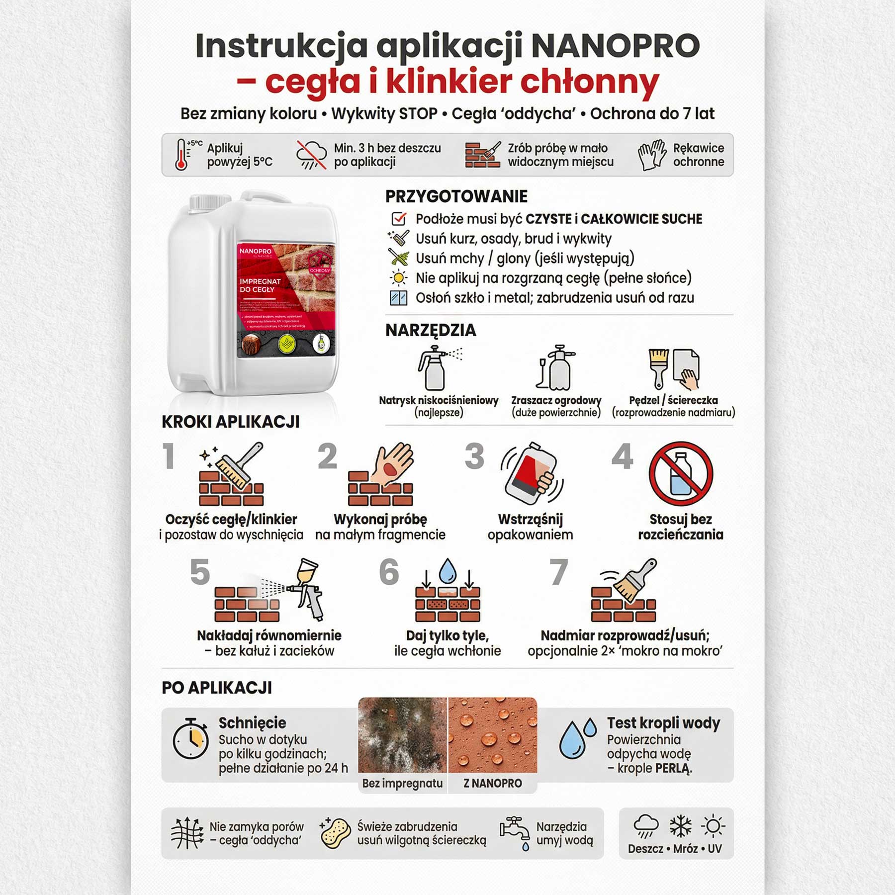 NANOPRO IMPREGNAT DO CEGŁY I KLINKIERU CHŁONNEGO