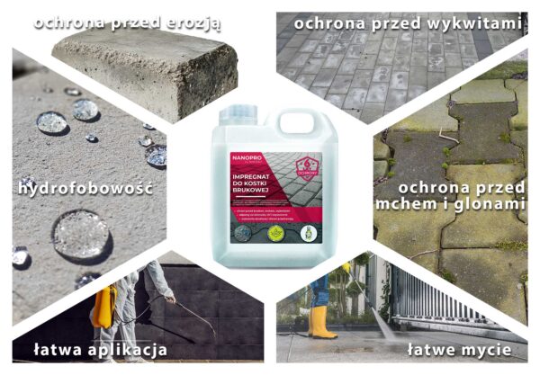 NANOPRO UNIWERSALNY IMPREGNAT DO KOSTKI BRUKOWEJ