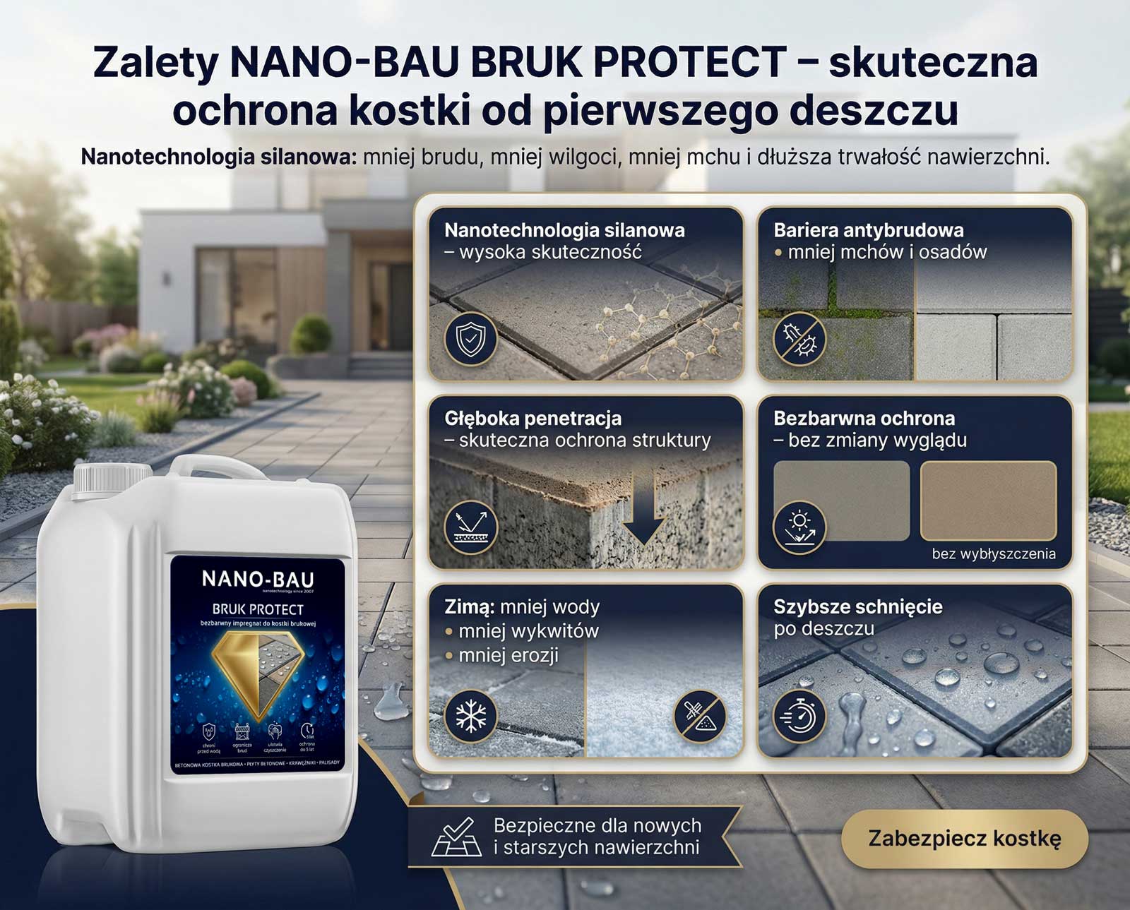 NANO-BAU BRUK PROTECT bezbarwny impregnat do kostki brukowej
