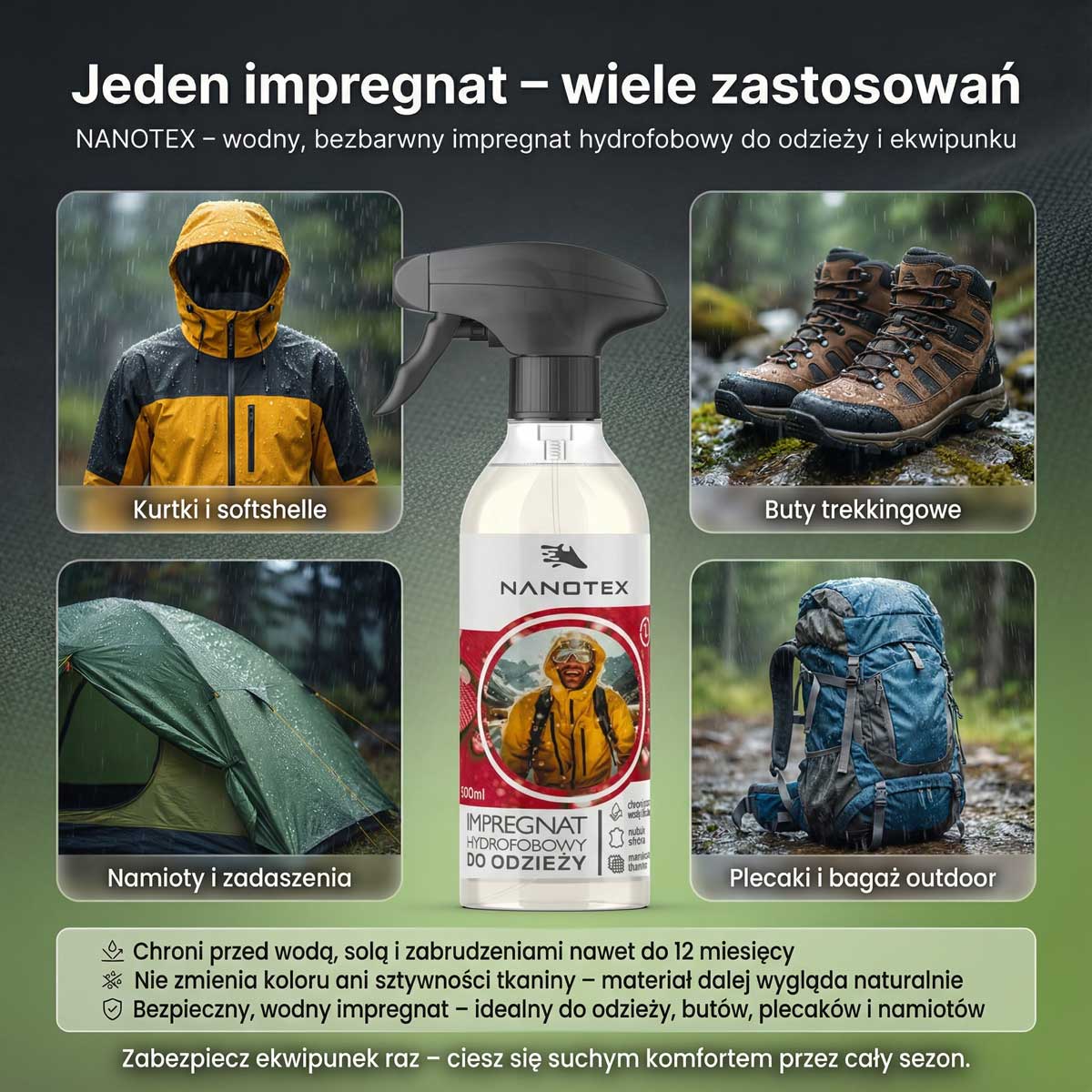 NANOTEX – zastosowanie do kurtek, butów trekkingowych, namiotów i plecaków
