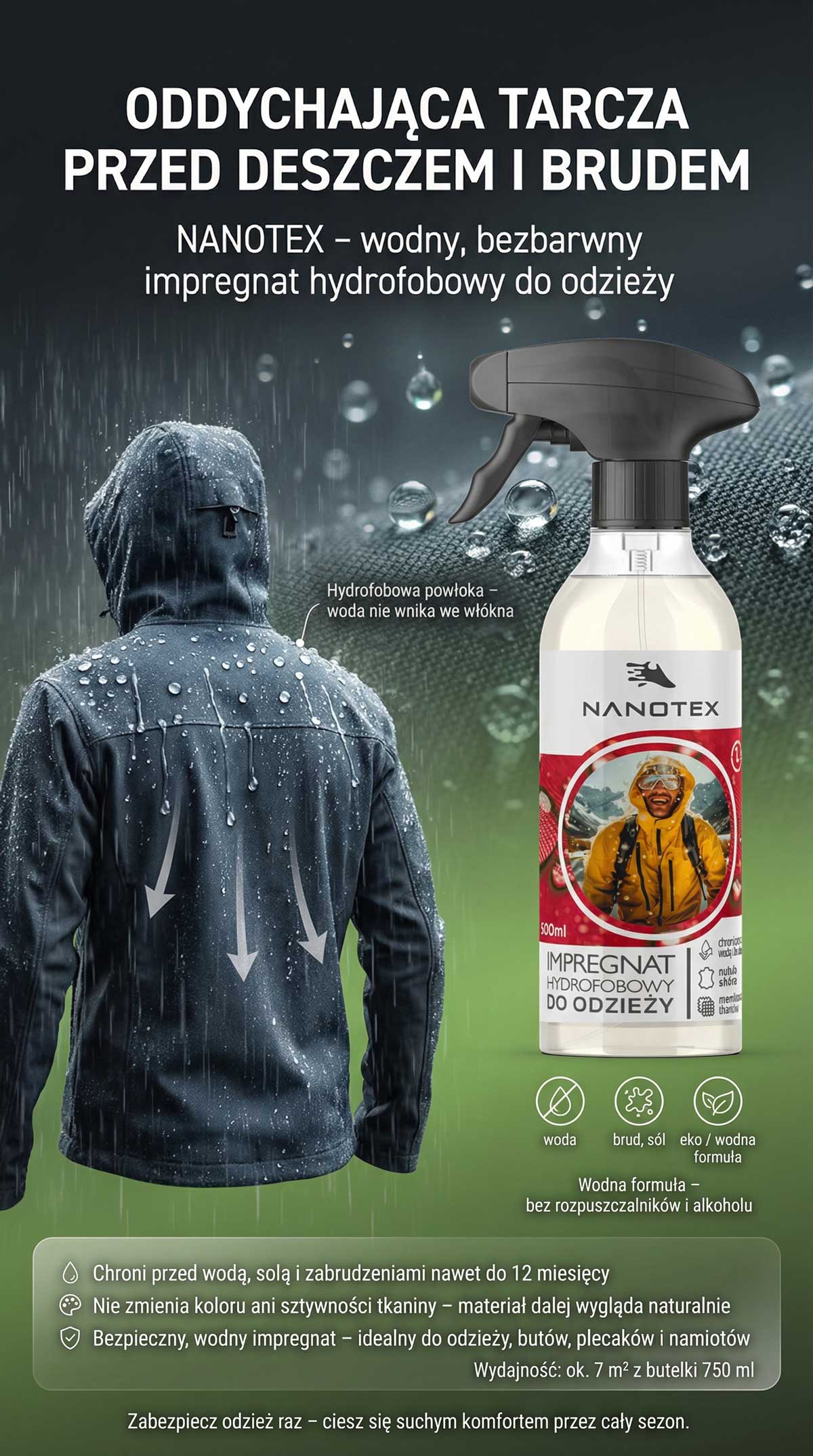 NANOTEX do odzieży – butelka impregnatu i krople deszczu na kurtce